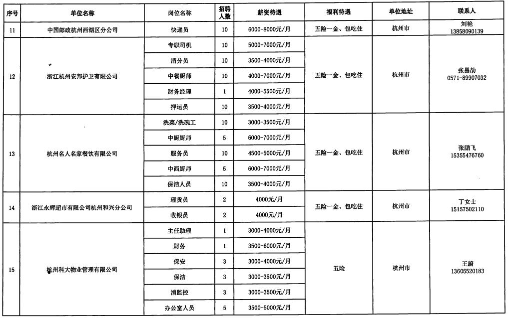 宣汉县级托养福利事业单位新项目，托起民生福祉，共筑美好未来梦