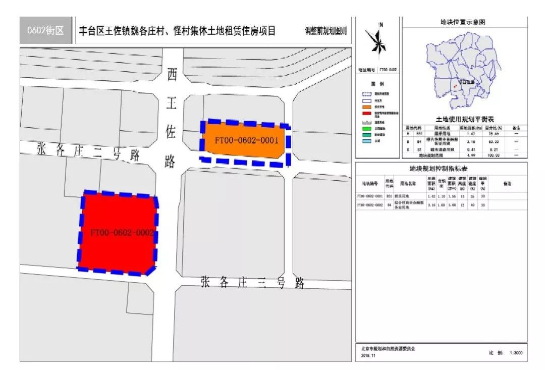 丰台区水利局最新发展规划概览