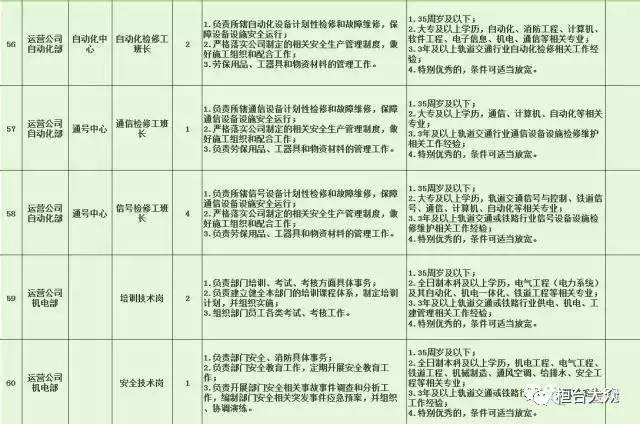 霍邱县特殊教育事业单位最新招聘启事概览