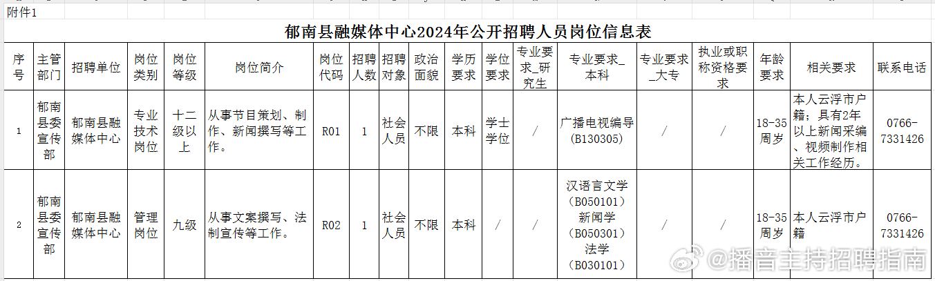 2024年12月29日 第6页