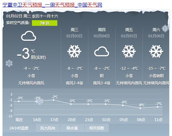 普子镇未来一周天气预报，天气变化与生活建议全解析