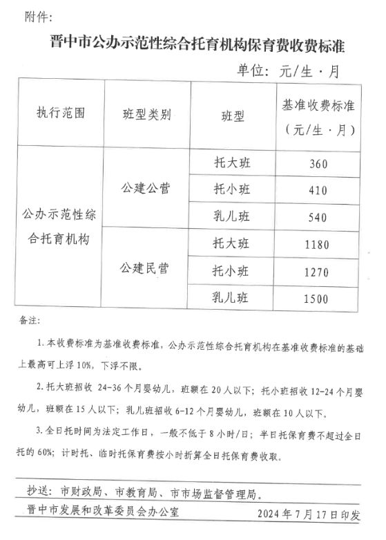 汉川市市级托养福利事业单位项目最新探究报告