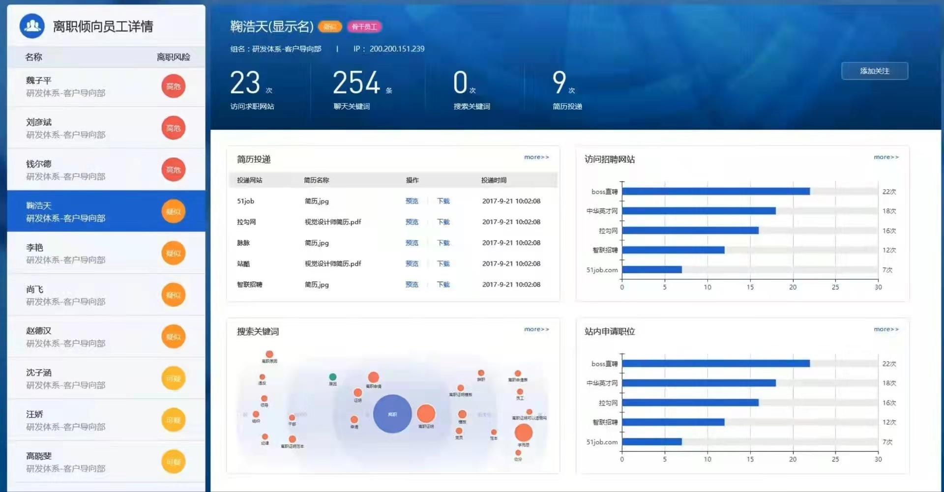 2024年12月30日 第7页