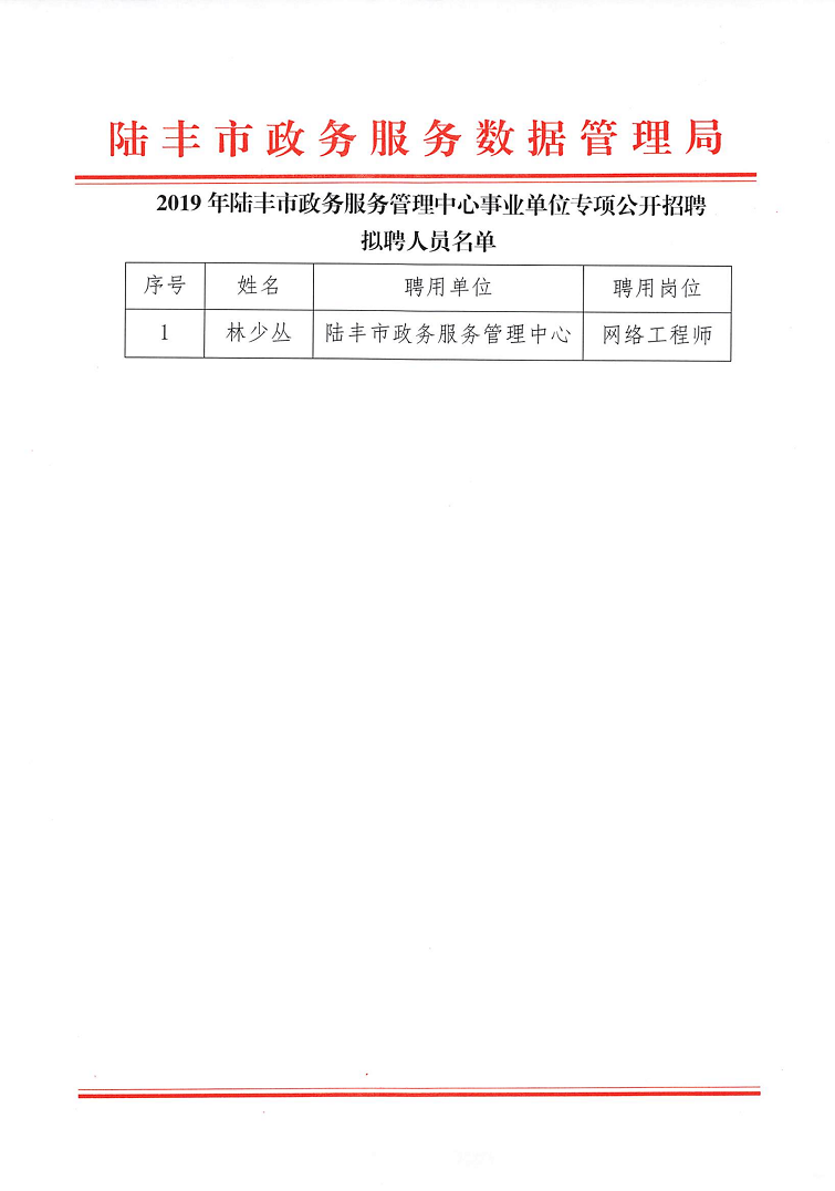 陆丰市应急管理局最新招聘信息概况