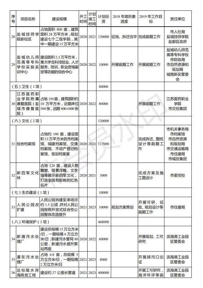 新河县初中领导团队引领未来，塑造辉煌新篇章